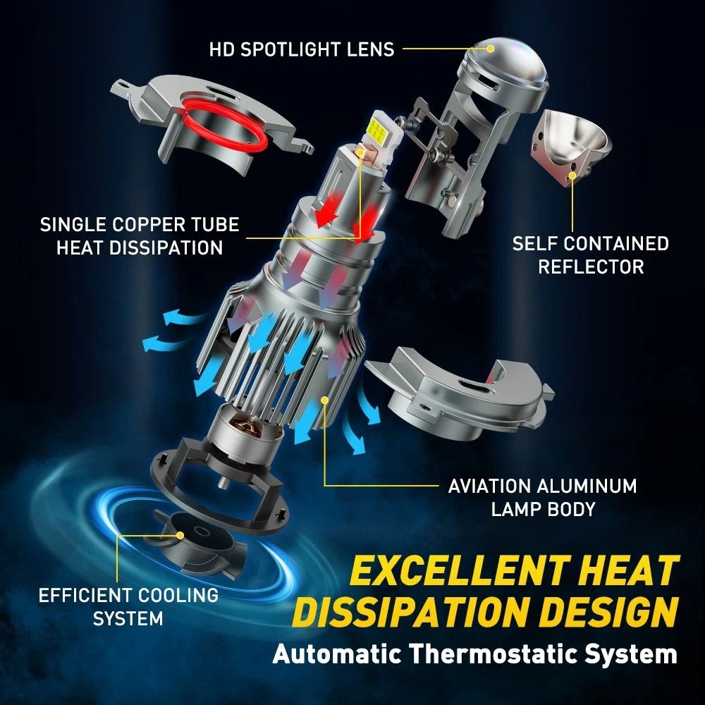 HighLow Beam H4 LED Headlight Kit Ultra Bright Bulbs Waterproof 6500K White Light Efficient Cooling 6