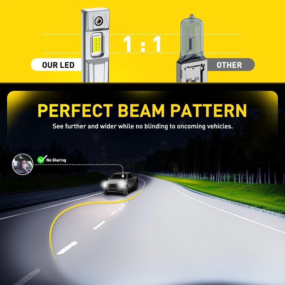 Auxito LED Headlight Super Bright Bulbs Kit HighLow Beam High Efficiency EnergySaving Waterproof 2