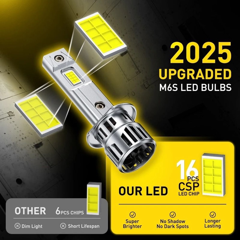 Auxito LED Headlight Super Bright Bulbs Kit HighLow Beam High Efficiency EnergySaving Waterproof 4