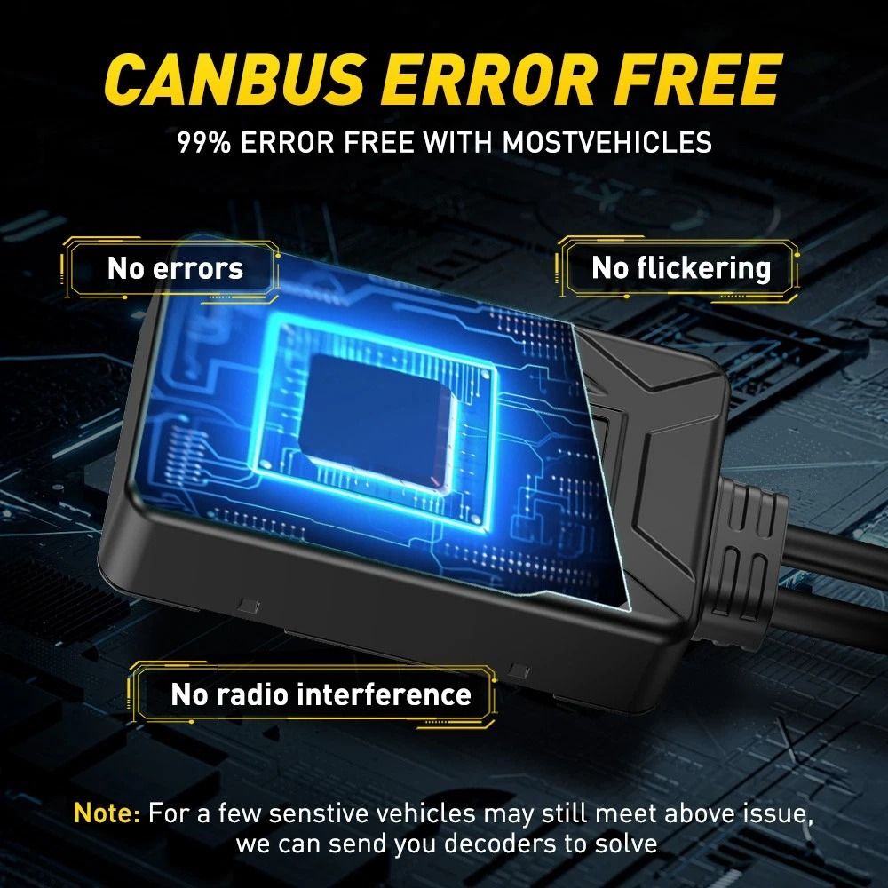 Super Bright 4 LED Headlight Bulbs Kit White Light HighLow Beam Waterproof 360 Adjustable Efficient 4