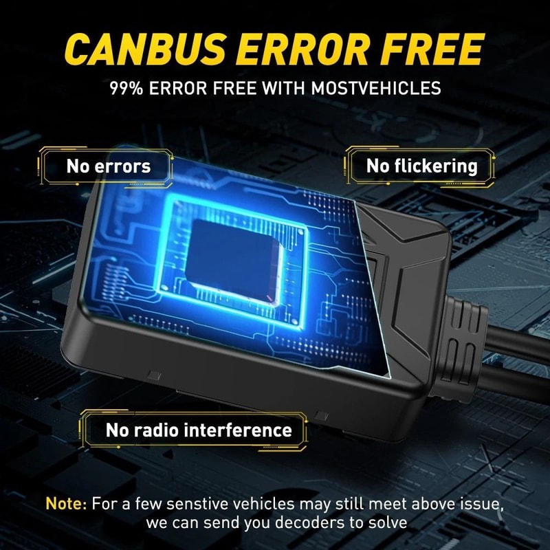 LED Headlight Kit H4 Ultra Bright HighLow Beam Bulb 360 Adjustable Waterproof Efficient Cooling 3