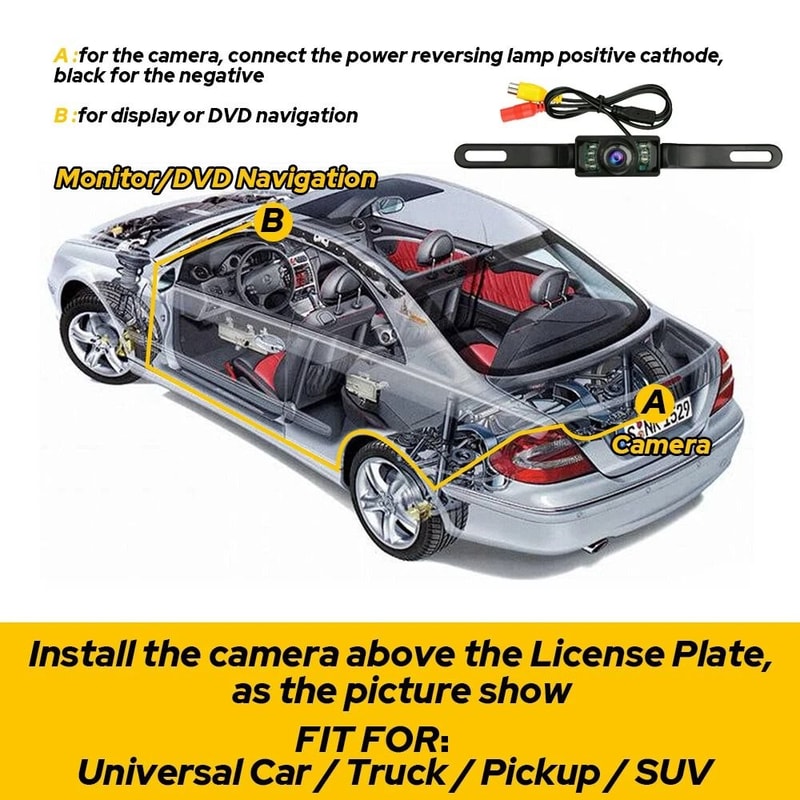 Car Reverse Backup Waterproof Parking Camera Night Vision Wide Rear View For Easy Reversing 1