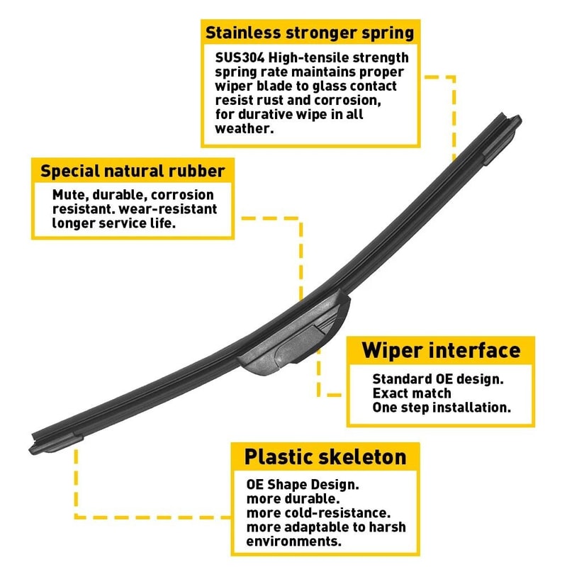 Windshield Wiper Blades Set Quiet Clean SmearFree Wiping HighStrength Spring For Strong Pressure W 3