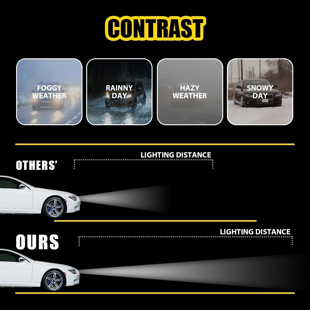 Cadillac DTS Xenon HID Headlight Ballast Module High Protection Perfect Fit 13