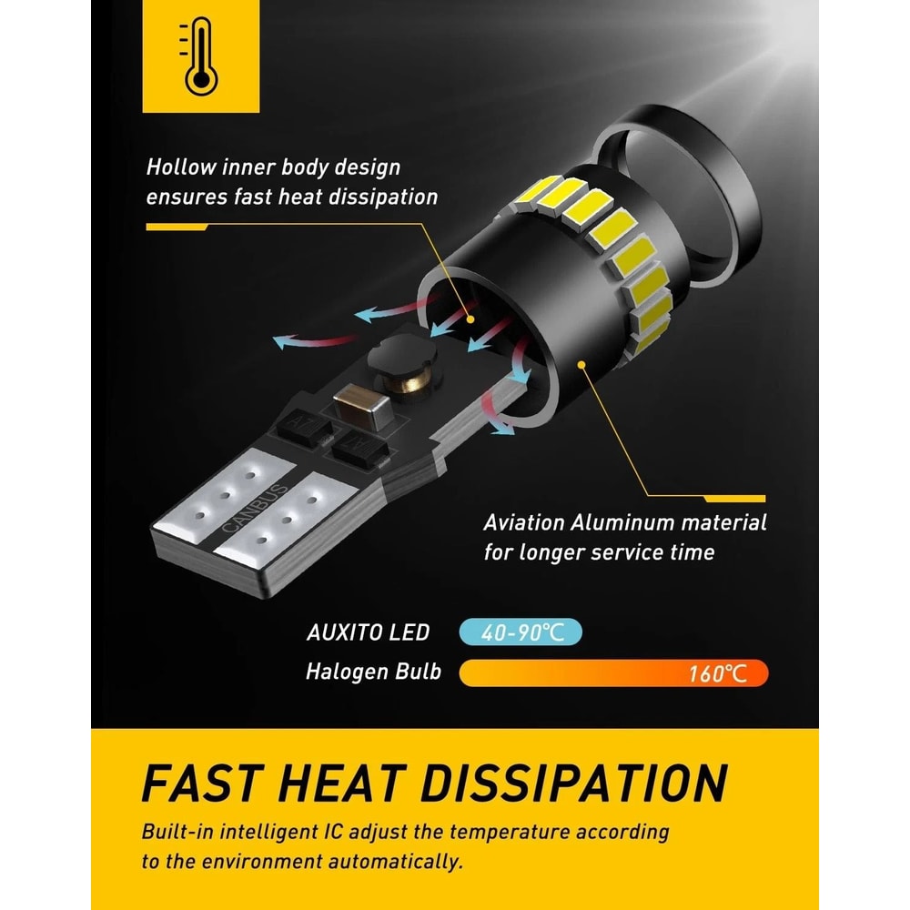 White Super Bright Canbus LED Light Bulb Xenon White No Polarity No Flicker 5