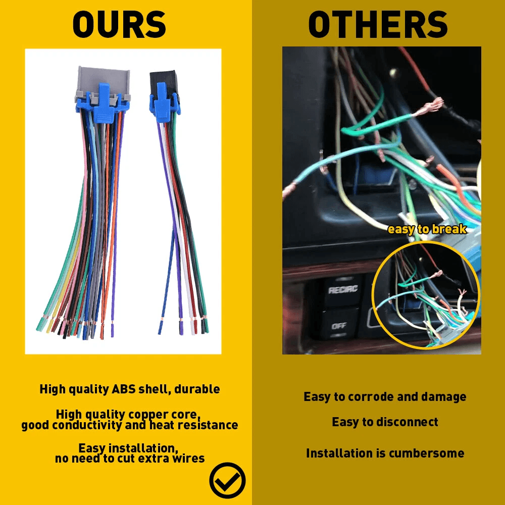 Radio Wiring Harness Plug For Car Stereo Factory Simple Installation Durable ABS Material Perfect M 3