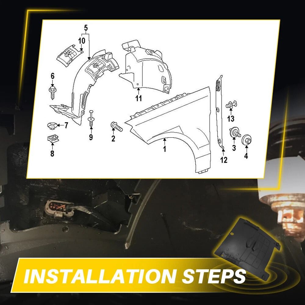 LeftRight Fender Liner Strong Protection For Lower Body Durable Access Cover For Vehicle Longlastin 5