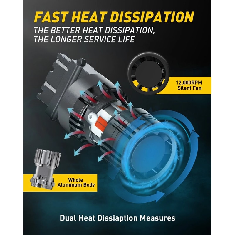 Red LED Brake Signal Tail Light Bulbs Brighter LED ErrorFree Easy PlugandPlay Installation 3