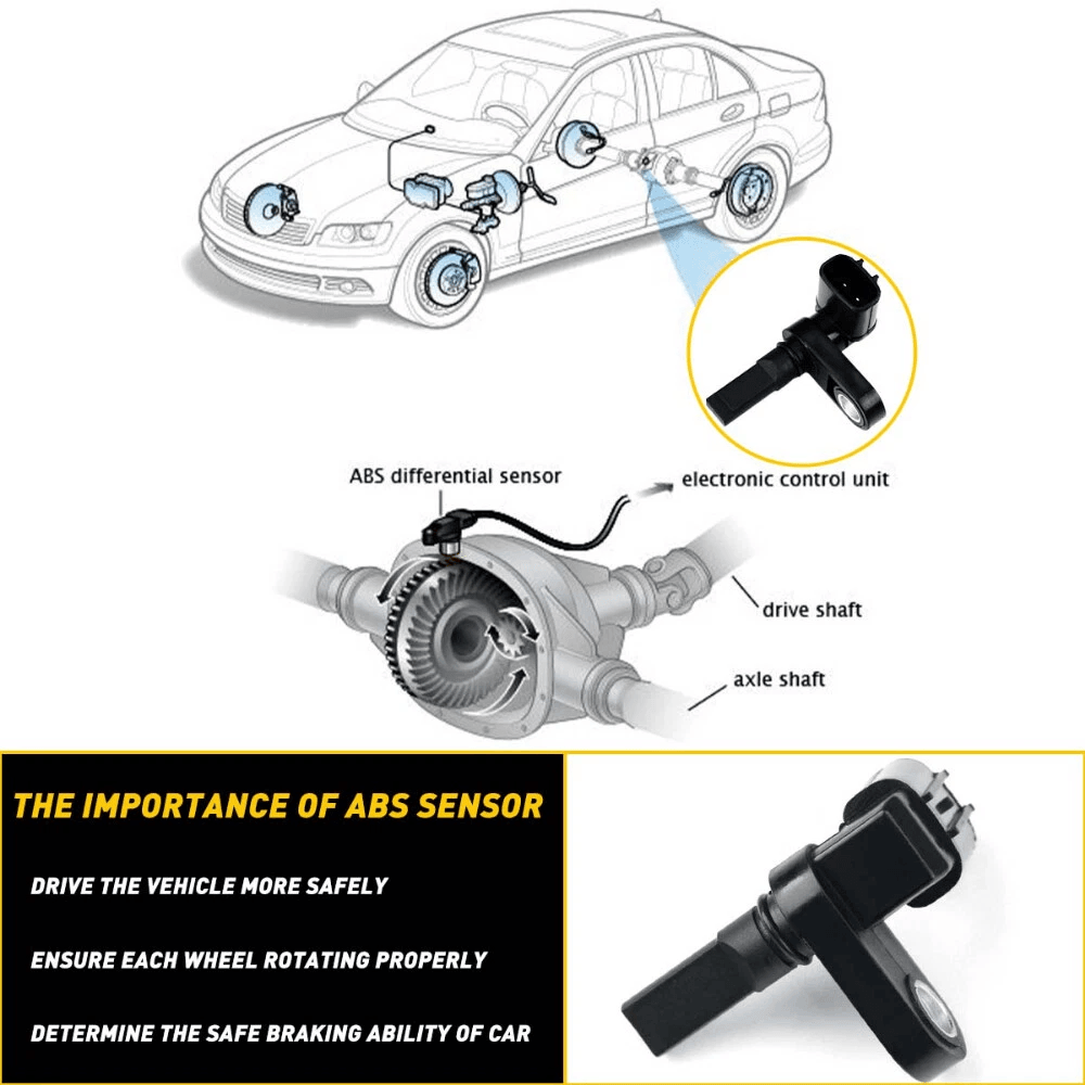 Wheel Speed Sensor Right Left Enhance Steering Braking Stability LongLasting Performance 3