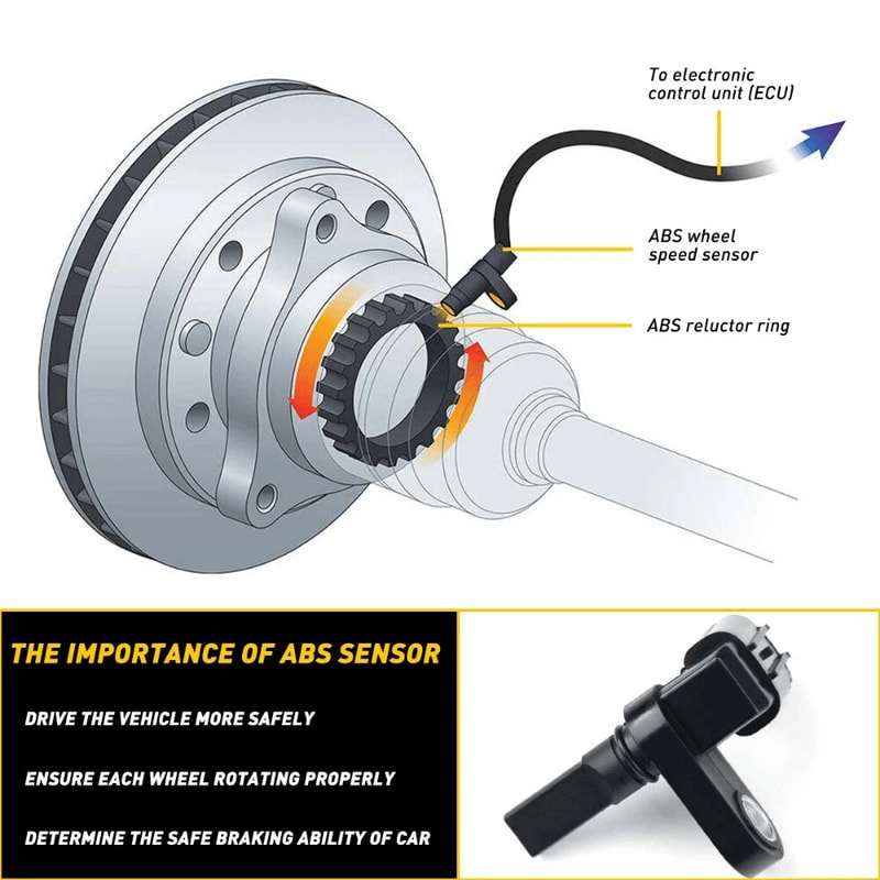 Wheel Speed Sensor Right Left Enhance Steering Braking Stability LongLasting Performance 6