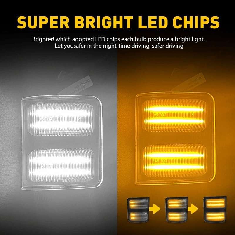 HighPerformance White LED Side Mirror Marker Lights Durable Easy Installation For Cars 3