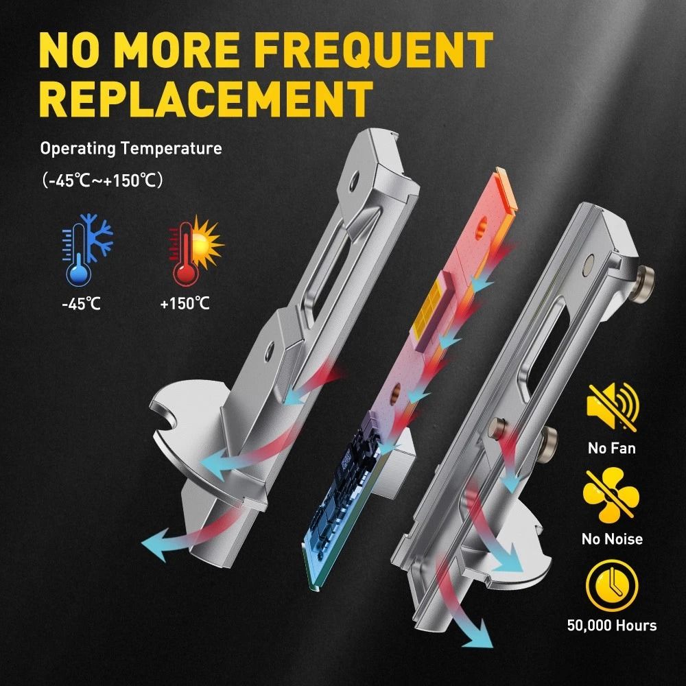 LED Fog Light Bulb Super Bright White DRL Lamp Conversion Kit Waterproof 3