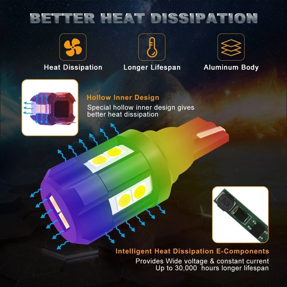 Super Bright White LED Reverse Backup Light Bulb Socket Long Lifespan Canbus ErrorFree 4