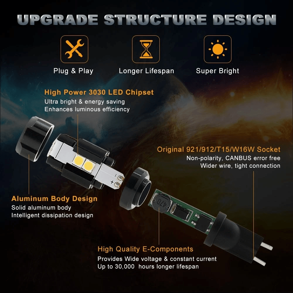 Super Bright White LED Reverse Backup Light Bulb Socket Long Lifespan Canbus ErrorFree 6