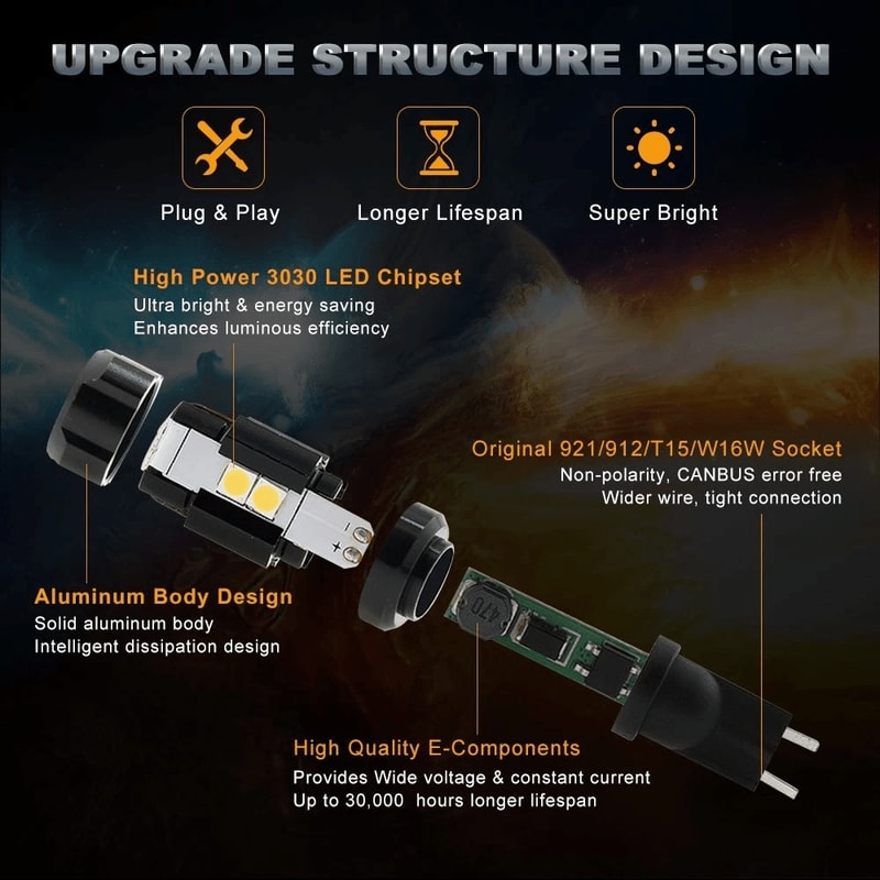 Super Bright White LED Reverse Backup Light Bulb Socket Long Lifespan Canbus ErrorFree 6