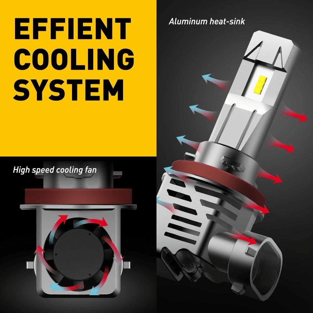 Super Bright LED Headlight Kit Low Beam Bulb White Waterproof Weatherproof For Harsh Conditions 3