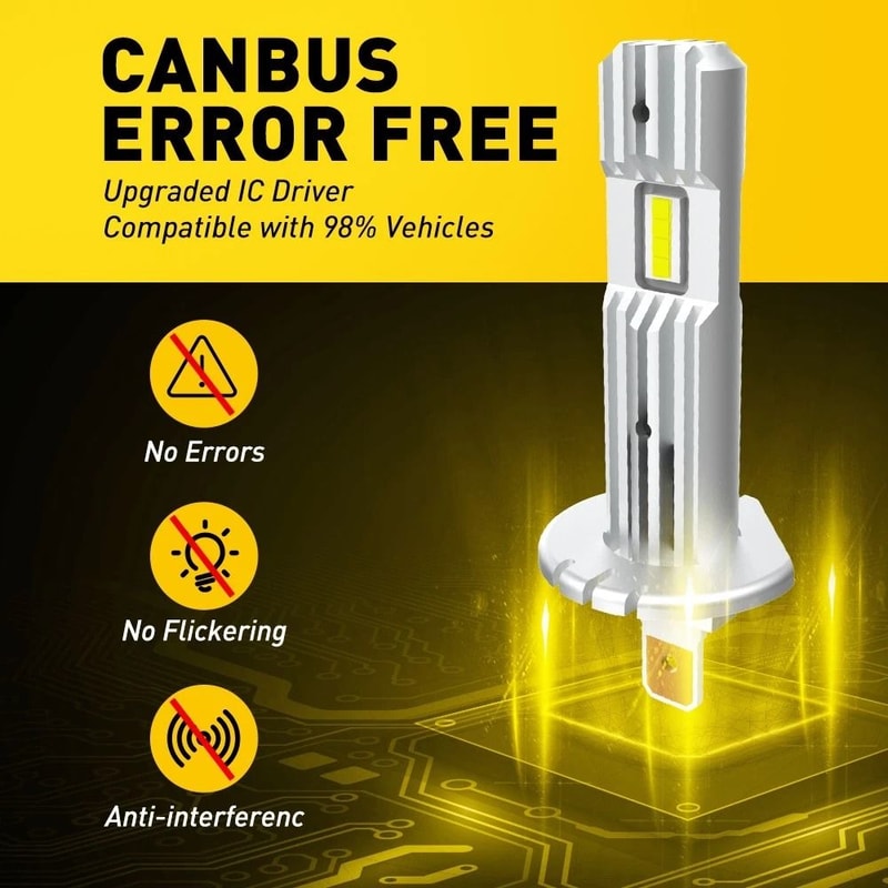 LED Headlight Bulb Kit Super Bright White High Beam More Brightness Long Life Easy Installation Ene 2