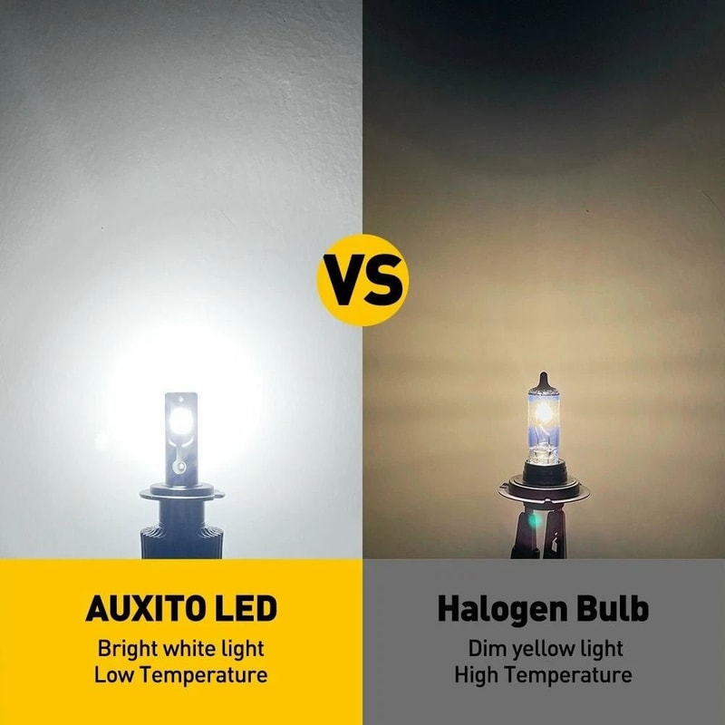 Super White LED Headlight Bulb Conversion Kit High Low Beam LED Xenon White For Car Truck 2
