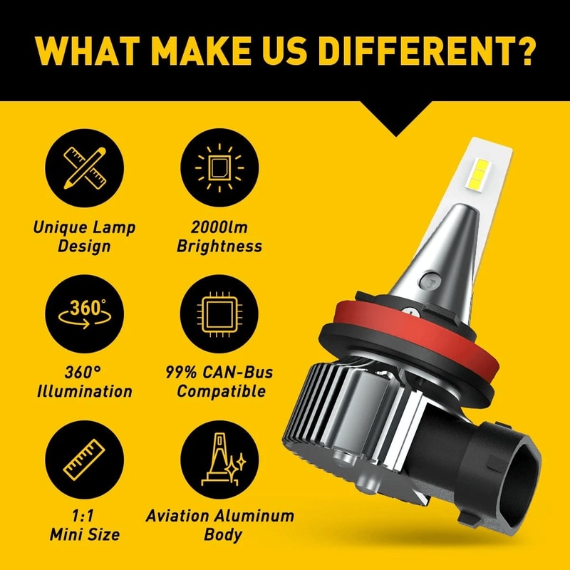 Super LED Fog Light Bulb White Dual Panel Design Brightness Easy Install For Cars 3