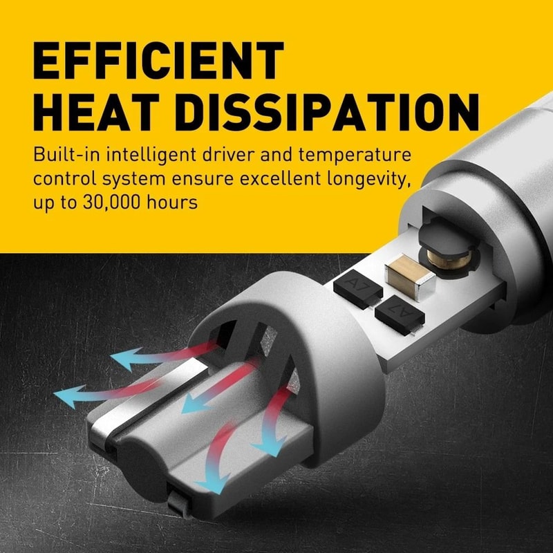 White E Super Bright LED Parking Light Bulb Energy Saving Long Lifespan Low Power Upgrade Your Halo 3