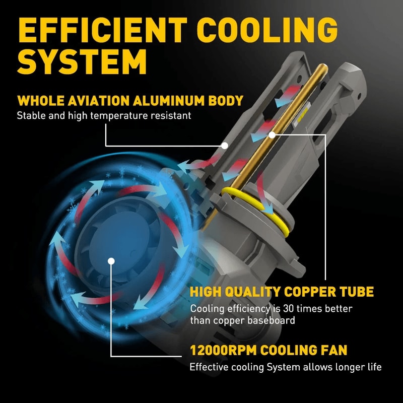 High Beam LED Headlight Kit Low Beam Bulbs Bright White Wireless Enhanced Car Lighting For Ultimate 4