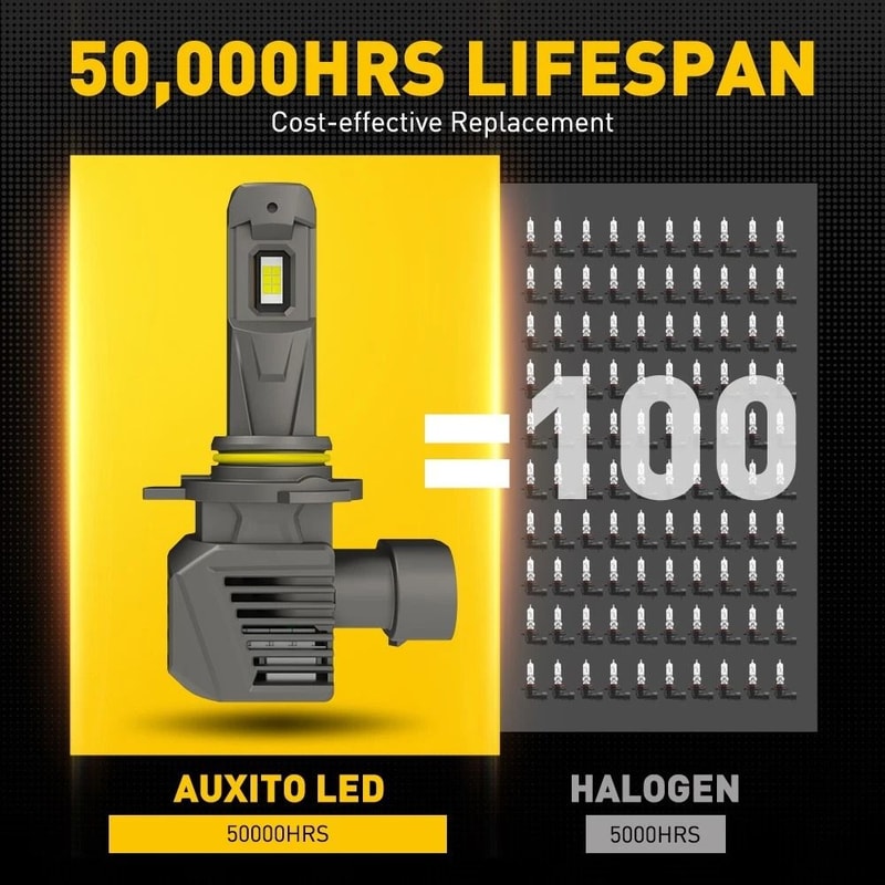 High Beam LED Headlight Kit Low Beam Bulbs Bright White Wireless Enhanced Car Lighting For Ultimate 6