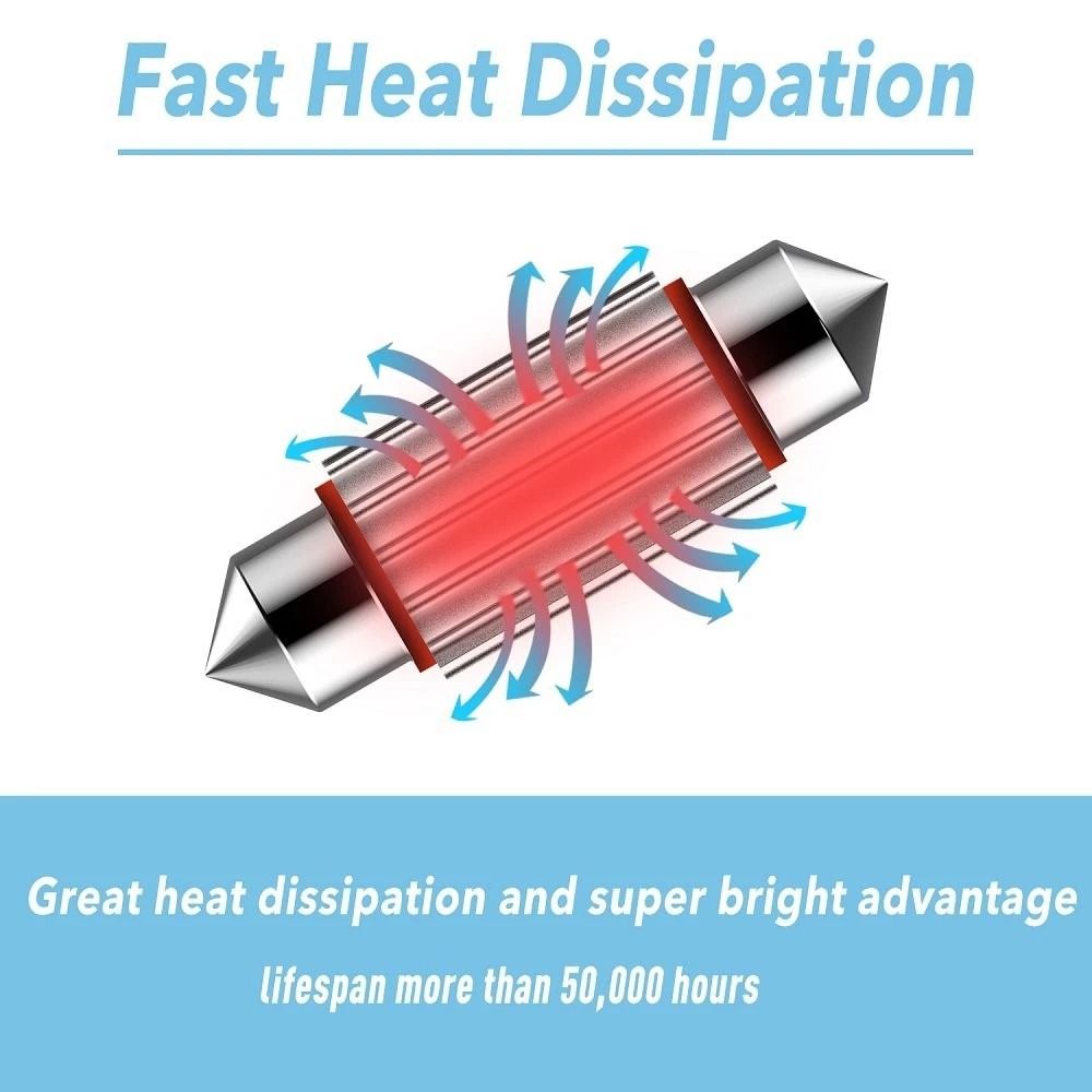 LED License Plate Light Bulb White E Brightness Longlasting And Efficient 5