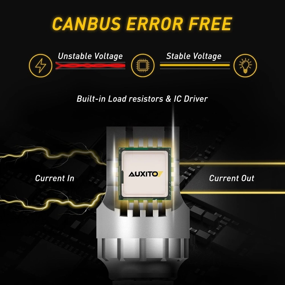 Red LED Bulb Strobe Flash Alert Bright Brake Tail Light 360 LED Chips Faster Rise Time For Enhanced 3