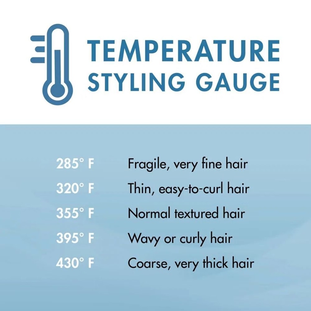 Blue Nano Titanium Ionic Deep Hair Waver Heat Settings Ergonomic Swivel Cord FrizzFree Glam Waves 5