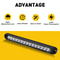 White Waterproof Light Bar For Trucks Trailer Stop Turn Tail Reverse Backup Light HighQuality Water 6