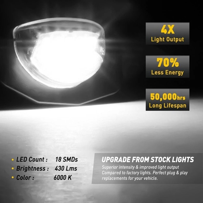 Rear Full LED Number License Plate Light Waterproof White Lamp High Brightness For Auto 4