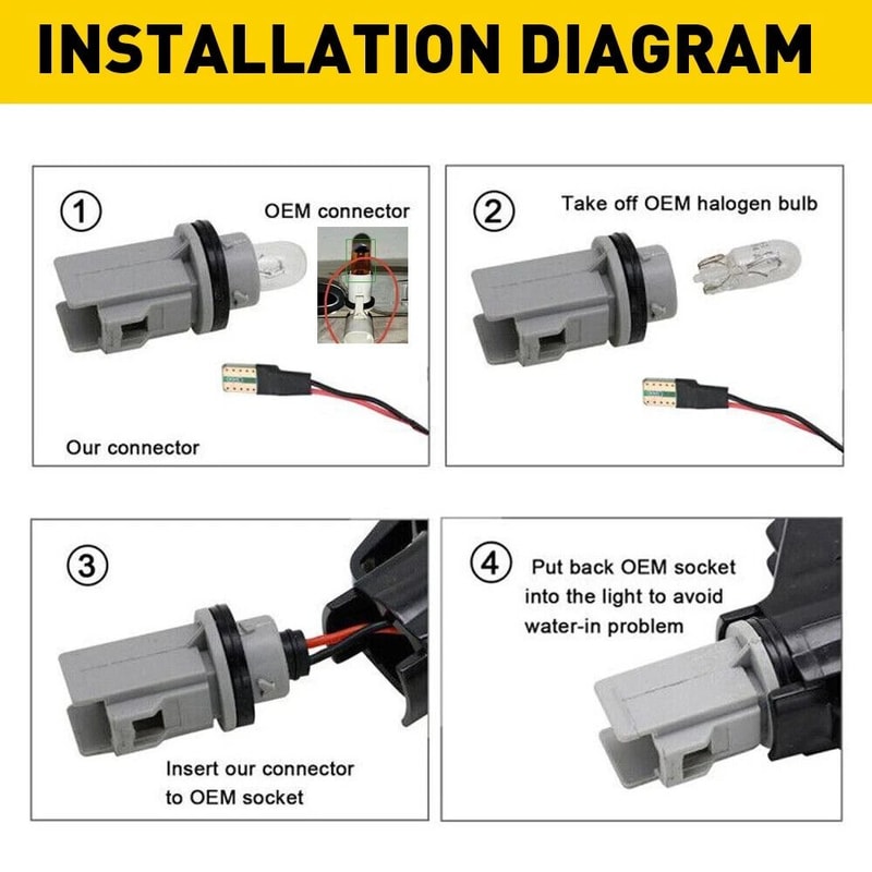 Light Flowing Turn Signal LED Side Marker Lamp Set Smoked Shell Side Indicator Error Free Resistor 10