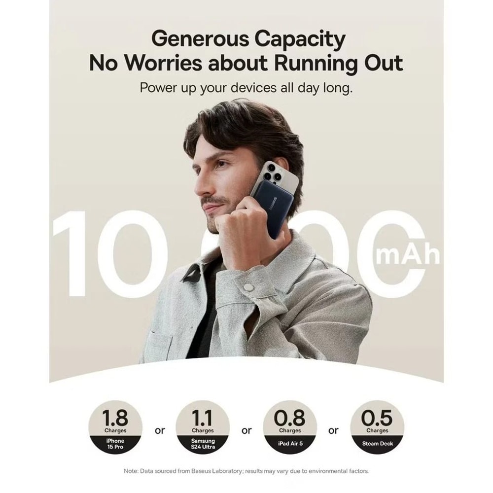 Magnetic Power Bank With BuiltIn USBC Cable Portable Wireless Charger For IPhone 4