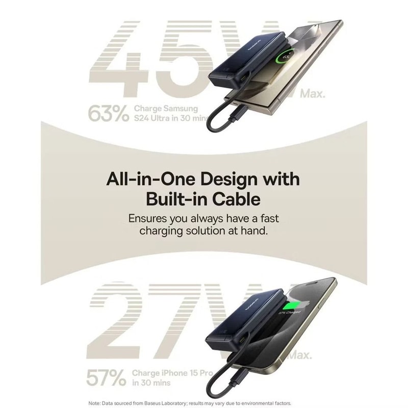 Magnetic Power Bank With BuiltIn USBC Cable Portable Wireless Charger For IPhone 7