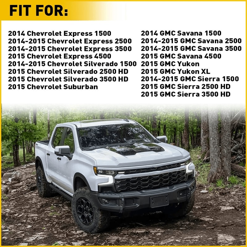 Express Fuel Tank Gas Cap Reliable Replacement Cap Perfect Fit Stable Performance 2