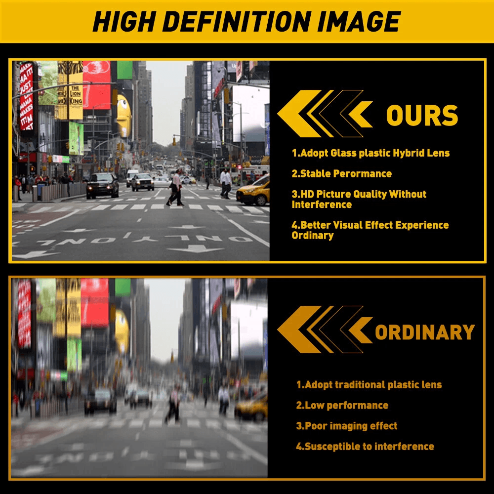 Backup Camera Rear View WideAngle HD Lens Rainproof Day Night Vision Easy Installation Car Camera 6