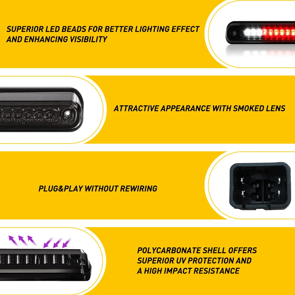 Black LED 3rd Brake Light High Brightness Cargo Lamp Waterproof 4