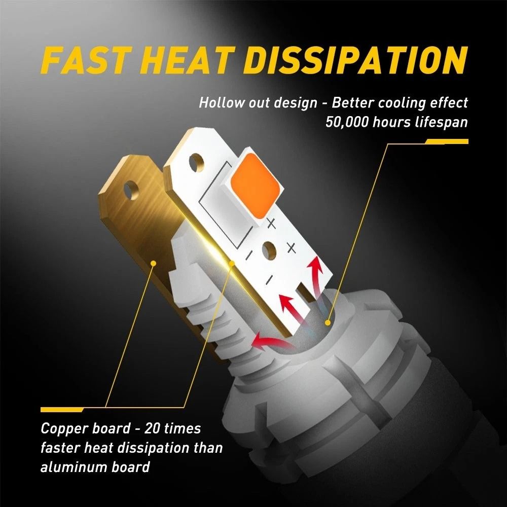 LED Amber Turn Signal Blinker Corner Light Bulb No Hyper Flash 3