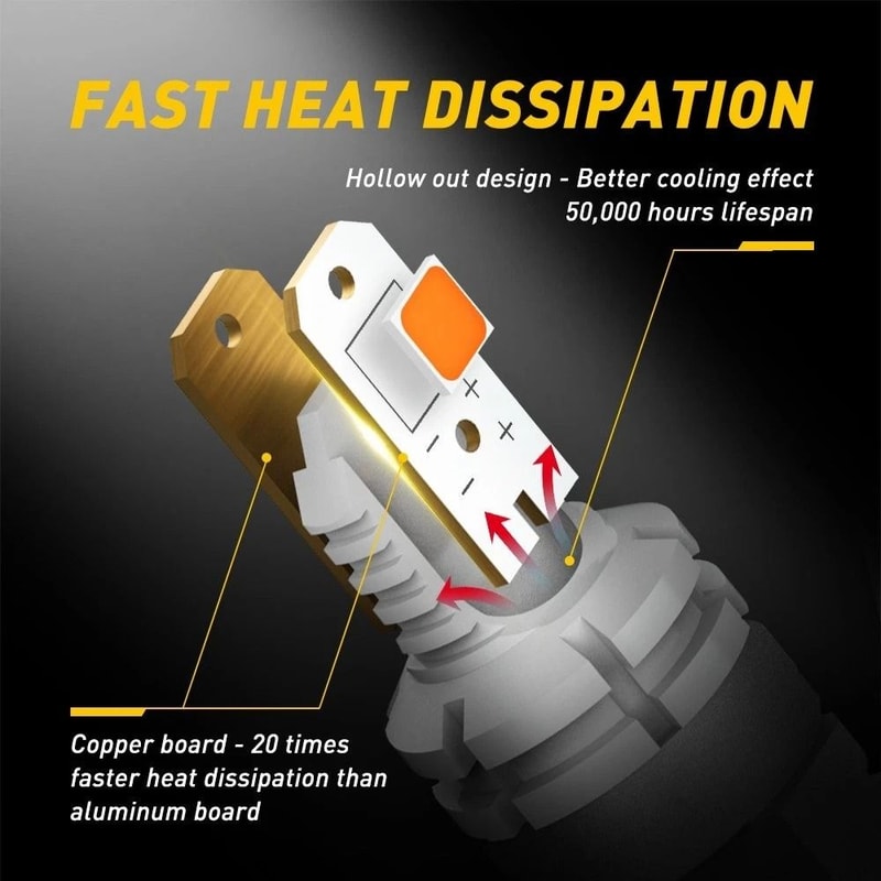 LED Amber Turn Signal Blinker Corner Light Bulb No Hyper Flash 3