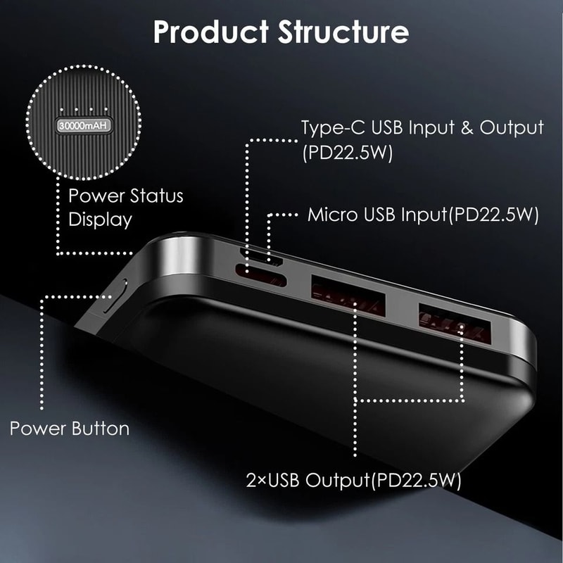 Fast Charging Power Bank Portable Battery Pack With USB TypeC For Heated Vest Coat 9