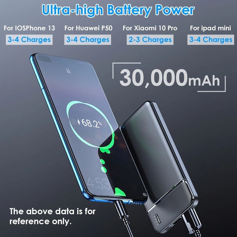 Fast Charging Power Bank Portable Battery Pack With USB TypeC For Heated Vest Coat 3