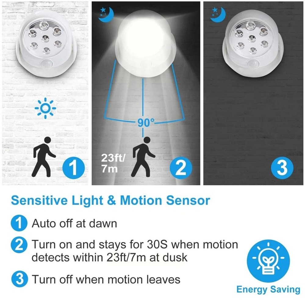 Cordless BatteryPowered Motion Light Adjustable Spotlight Indoor Outdoor Activated Sensor 9