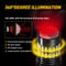 LED Tail Light Bulbs Brake Turn Signal Parking Light EnergySaving Plug And Play Installation 1