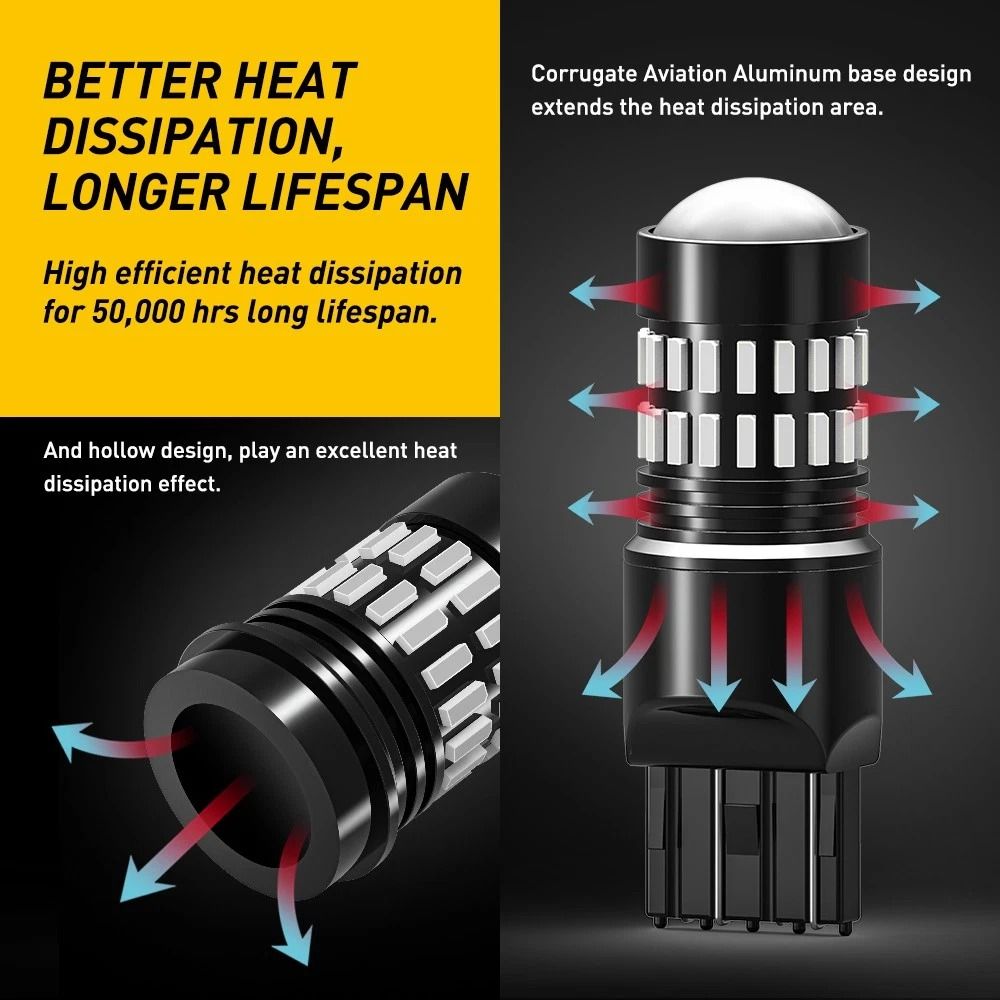 LED Tail Light Bulbs Brake Turn Signal Parking Light EnergySaving Plug And Play Installation 6