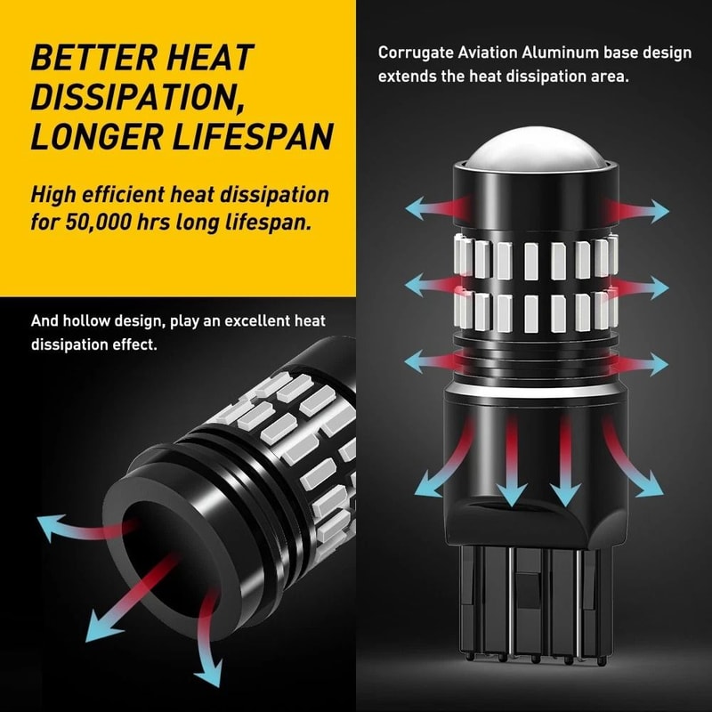 LED Tail Light Bulbs Brake Turn Signal Parking Light EnergySaving Plug And Play Installation 6