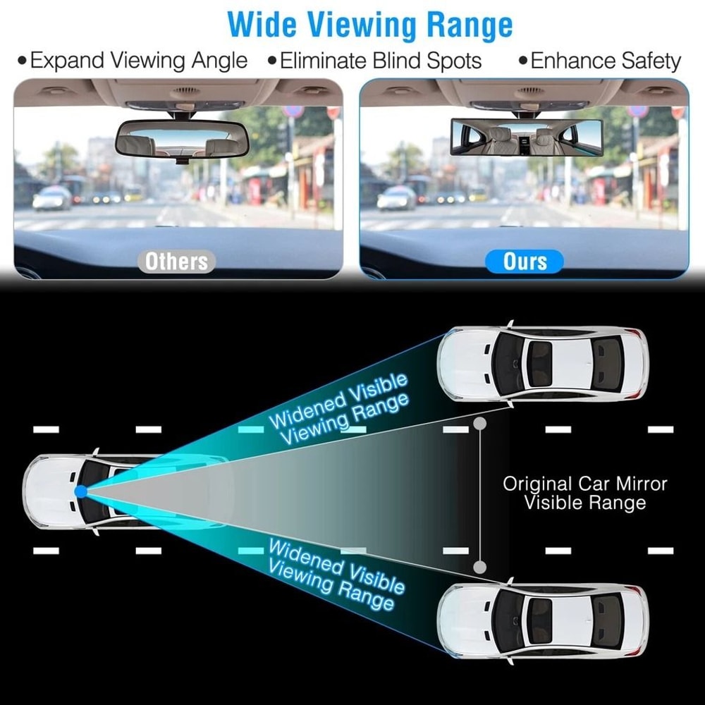Universal Car Rear View Mirror Click On Wide Angle Convex Panoramic Rearview AntiGlare 7