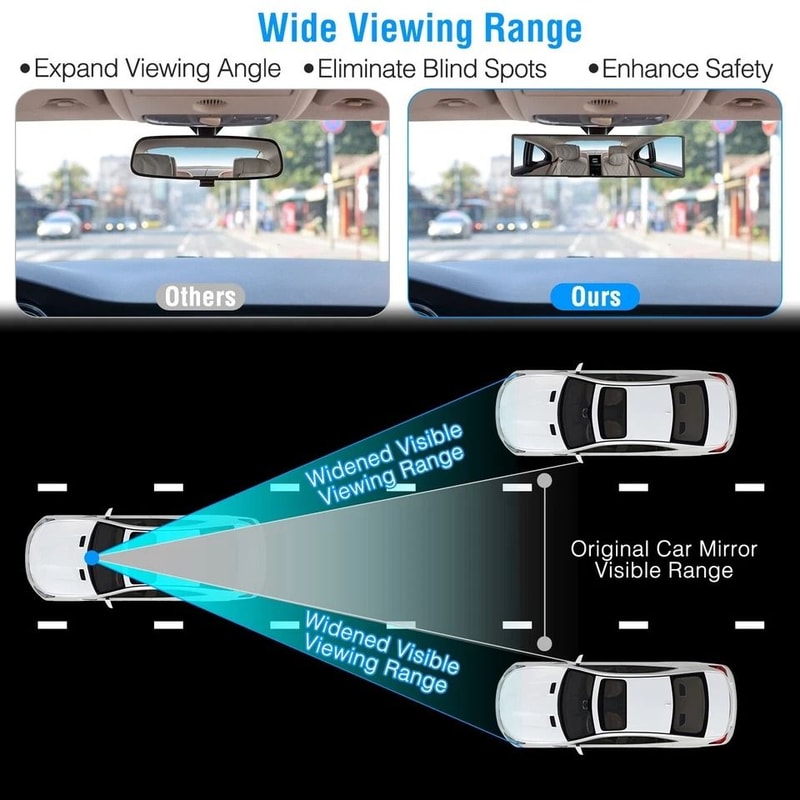 Universal Car Rear View Mirror Click On Wide Angle Convex Panoramic Rearview AntiGlare 7