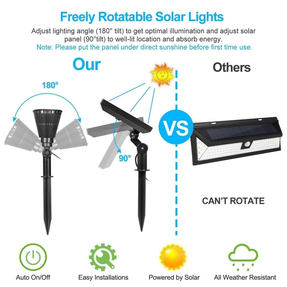 Solar Powered LED Lamp Waterproof Spotlight For Garden Lawn Landscape Adjustable 2 Brightness Mode 7