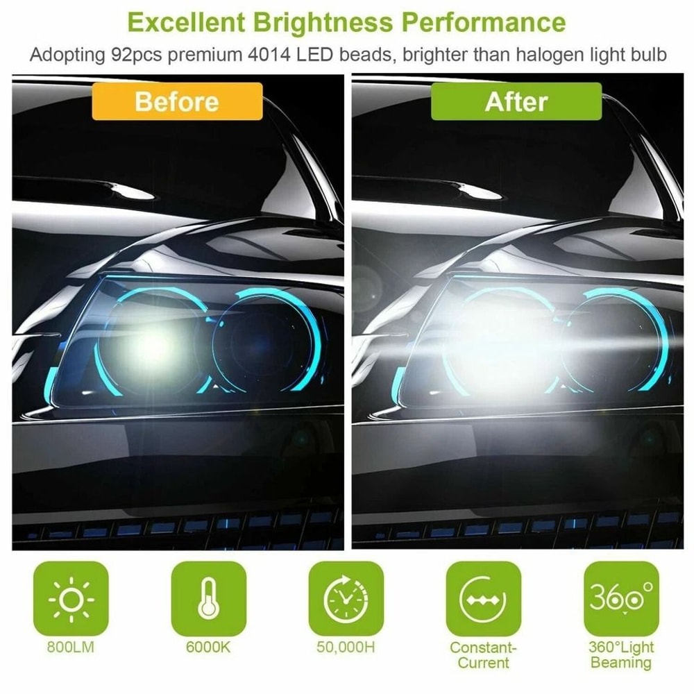 Super Bright LED Fog Light Bulb Projector Driving DRL White Waterproof Energy Efficient 8