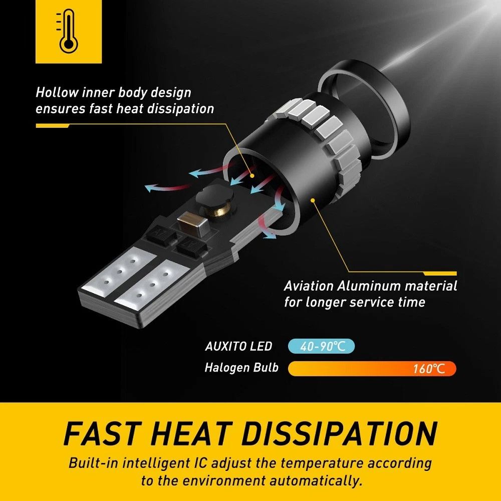 Bright Red LED Inner Tail Light Bulb Tail Lamp For Enhanced Visibility 3